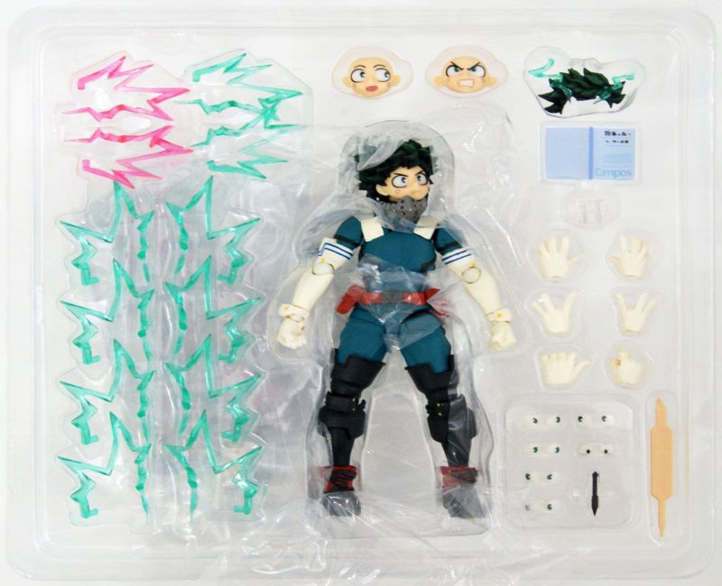 Behind the Scenes of Amazing Yamaguchi Action Figures: Crafting Perfection