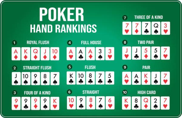 Money Management Tips for Poker Enthusiasts